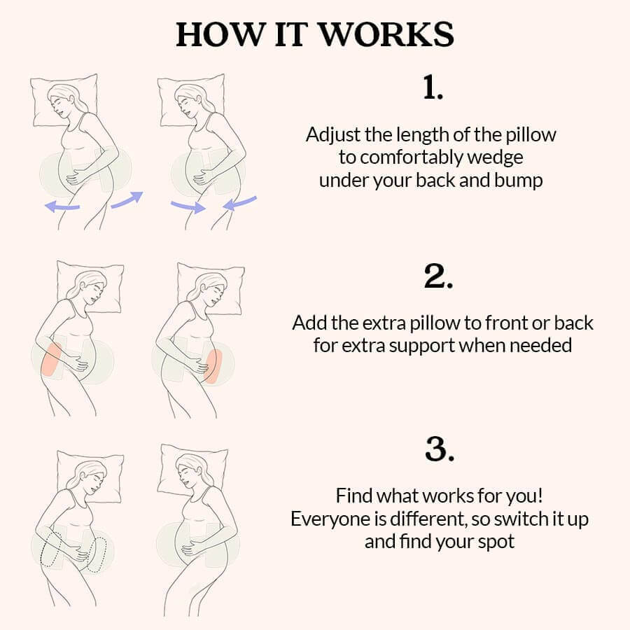 Buby's 3 IN 1 Maternity Pillow