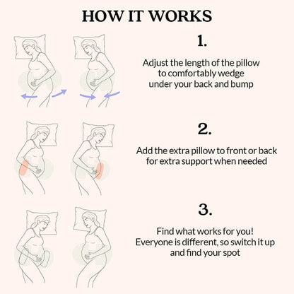 Buby's 3 IN 1 Maternity Pillow