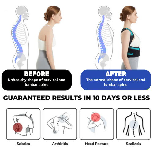 BubyWear ™ Posture Corrector + 2 FREE GIFTS 🎁
